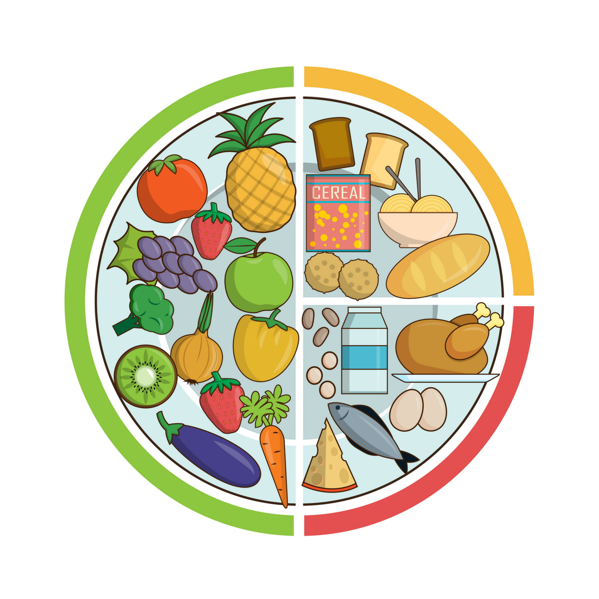 Alimentos que alimentam o câncer eles existem? Revista Online ABRALE