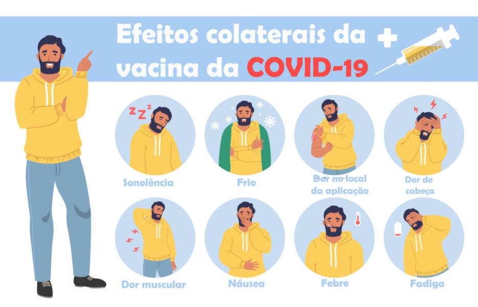 Pode tomar vacina da Covid-19 gripado? - NSC Total