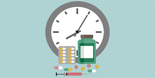 Medicamentos ao lado de um relógio representando o tempo de tratamento do mieloma múltiplo